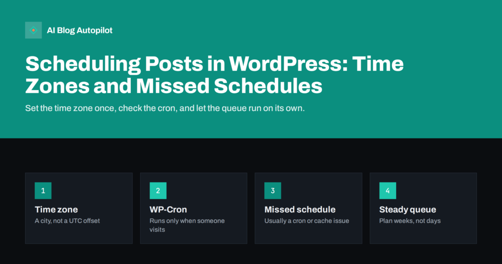 Scheduling Posts in WordPress: Time Zones and Missed Schedules