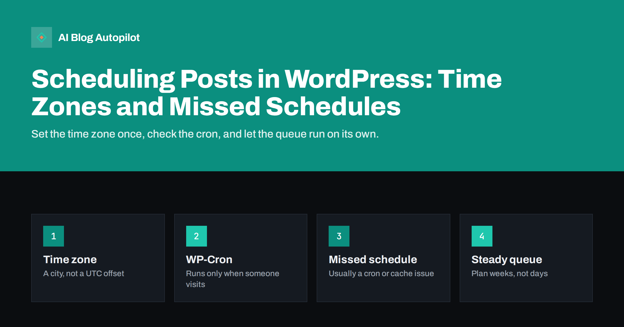 Scheduling Posts in WordPress: Time Zones and Missed Schedules