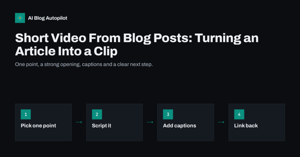 Short Video From Blog Posts: Turning an Article Into a Clip