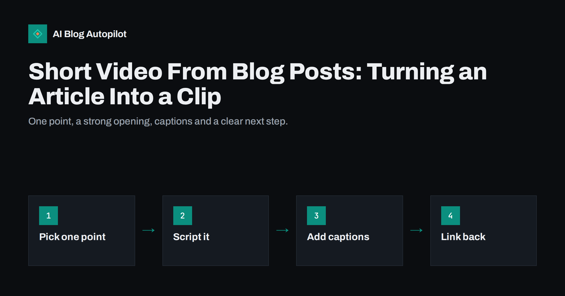 Short Video From Blog Posts: Turning an Article Into a Clip