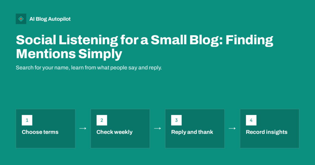 Social Listening for a Small Blog: Finding Mentions Simply