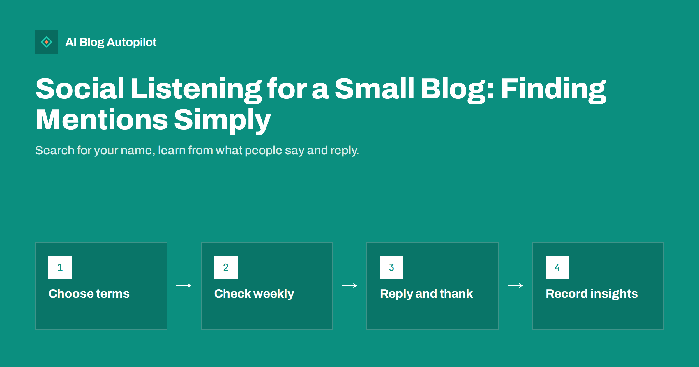Social Listening for a Small Blog: Finding Mentions Simply