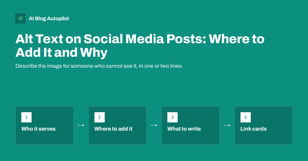Alt Text on Social Media Posts: Where to Add It and Why