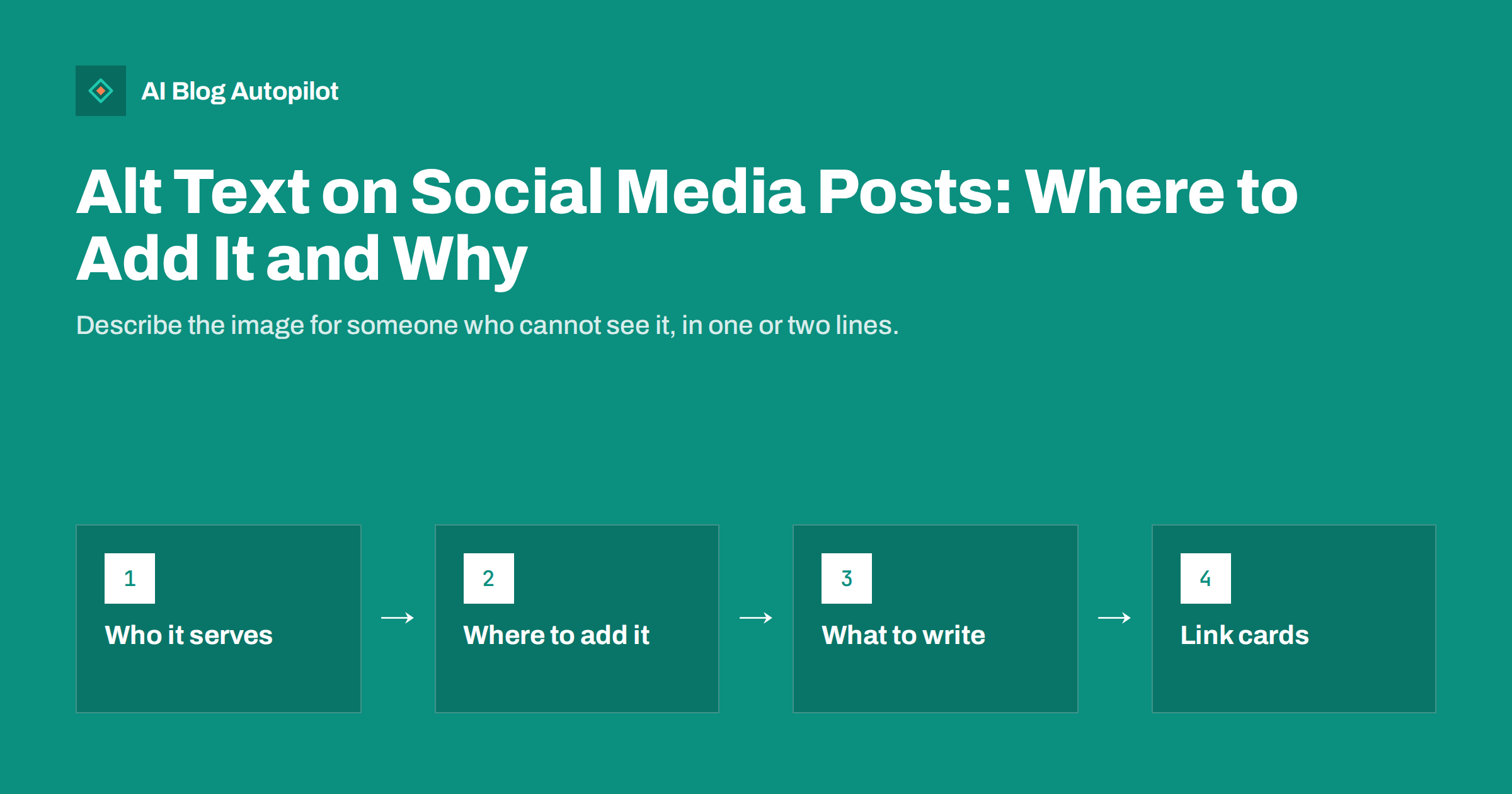 Alt Text on Social Media Posts: Where to Add It and Why