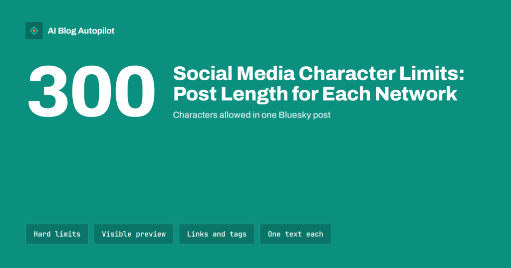 Social Media Character Limits: Post Length for Each Network