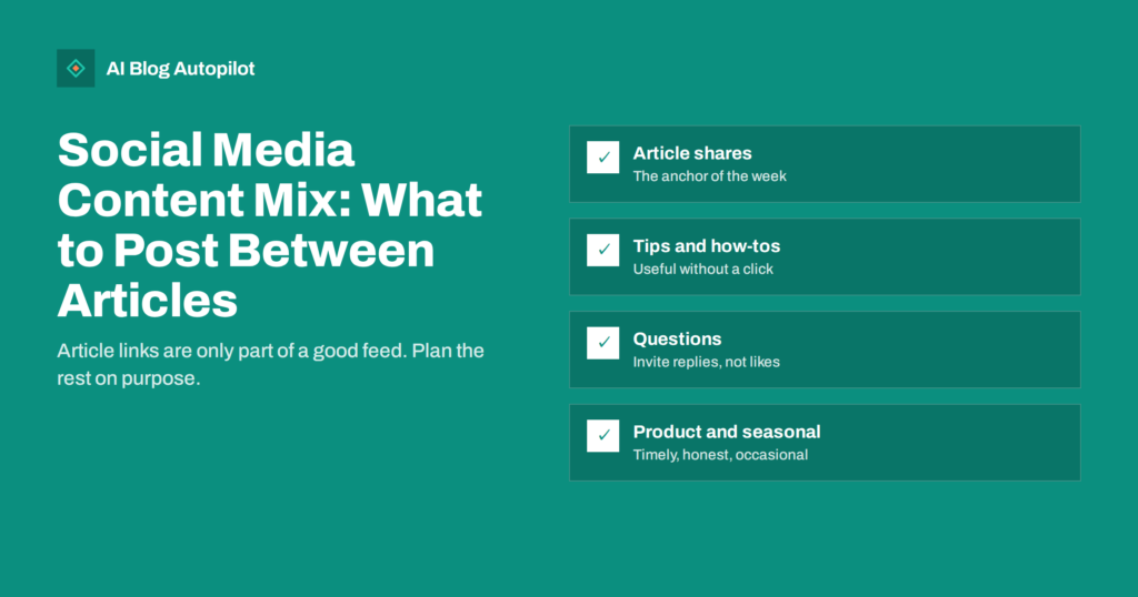 Social Media Content Mix: What to Post Between Articles