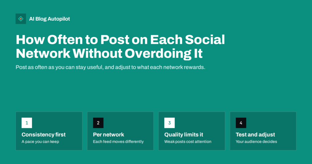 How Often to Post on Each Social Network Without Overdoing It