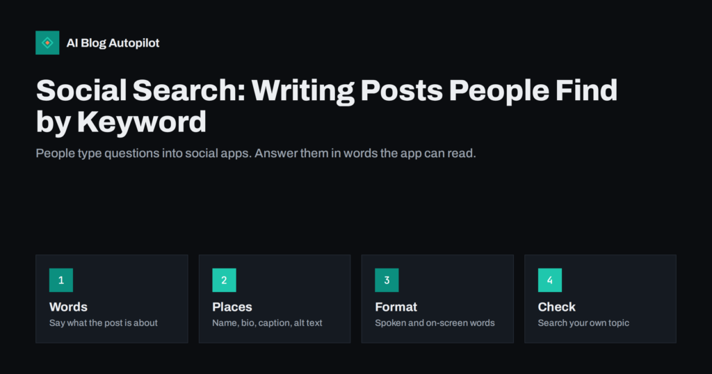 Social Search: Writing Posts People Find by Keyword