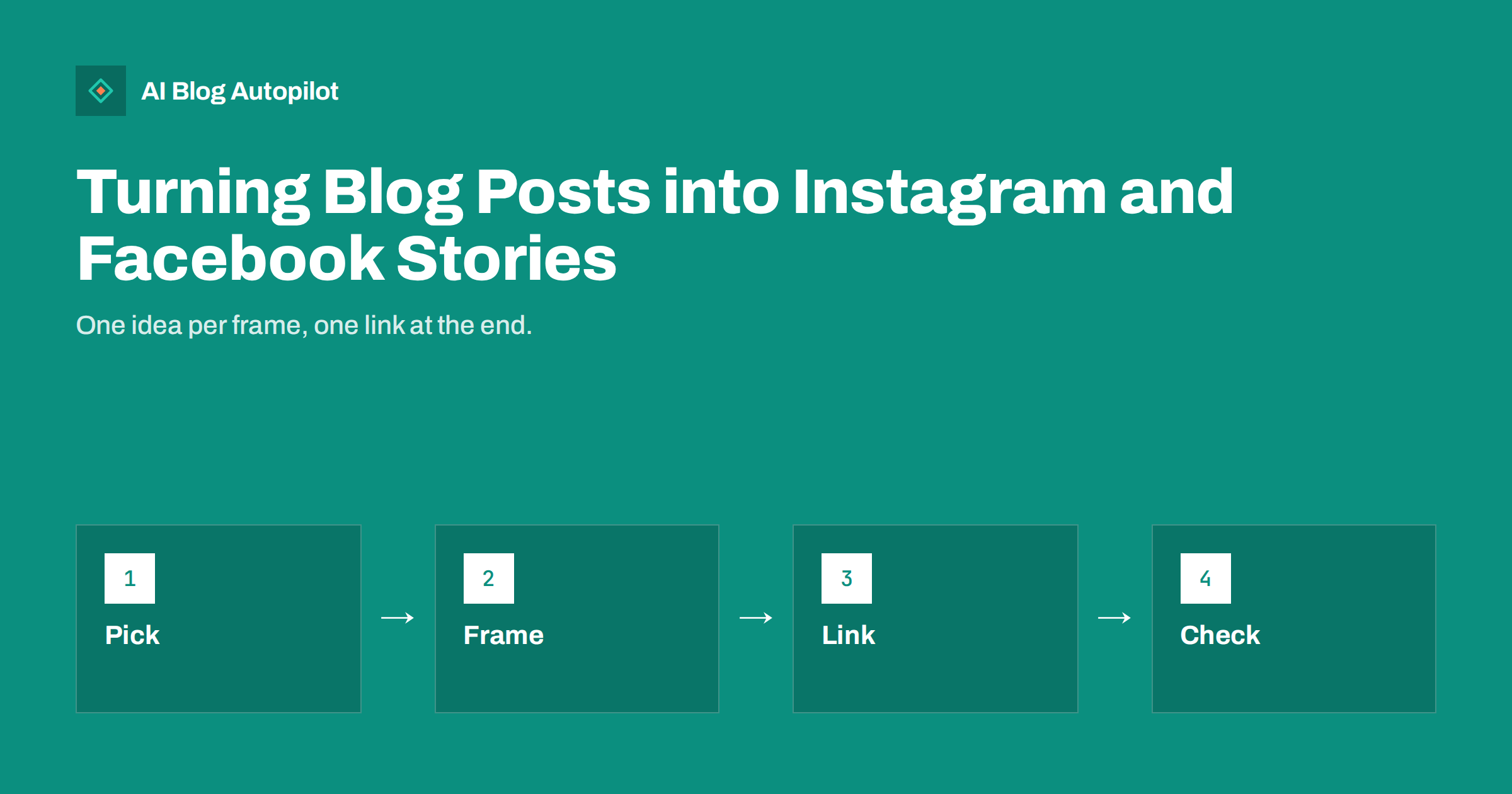 Turning Blog Posts into Instagram and Facebook Stories