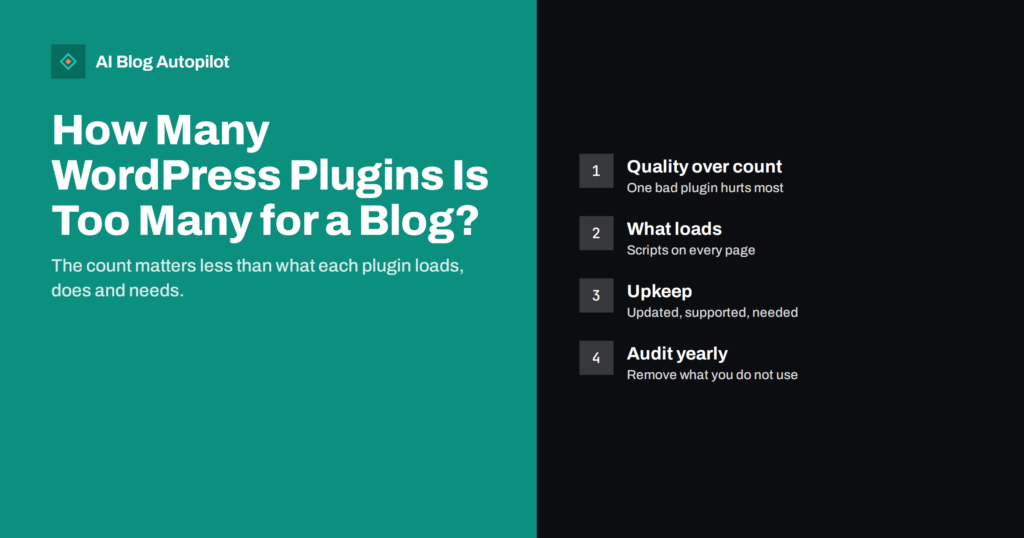 How Many WordPress Plugins Is Too Many for a Blog?