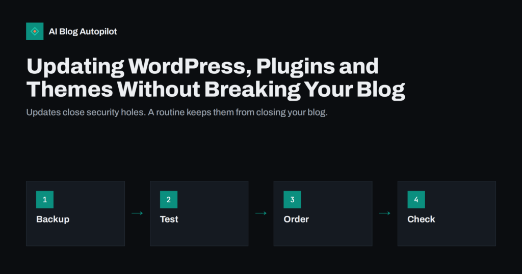 Updating WordPress, Plugins and Themes Without Breaking Your Blog