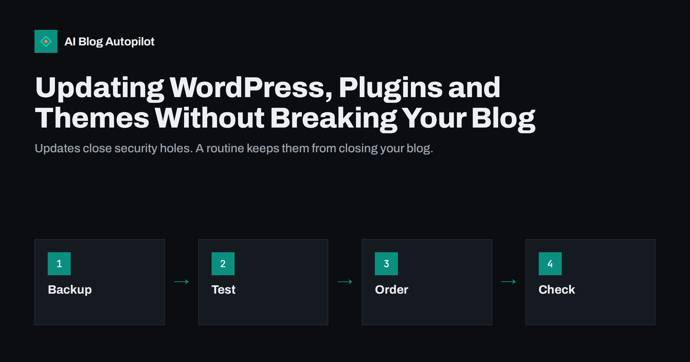 Updating WordPress, Plugins and Themes Without Breaking Your Blog