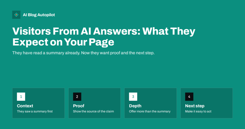 Visitors From AI Answers: What They Expect on Your Page