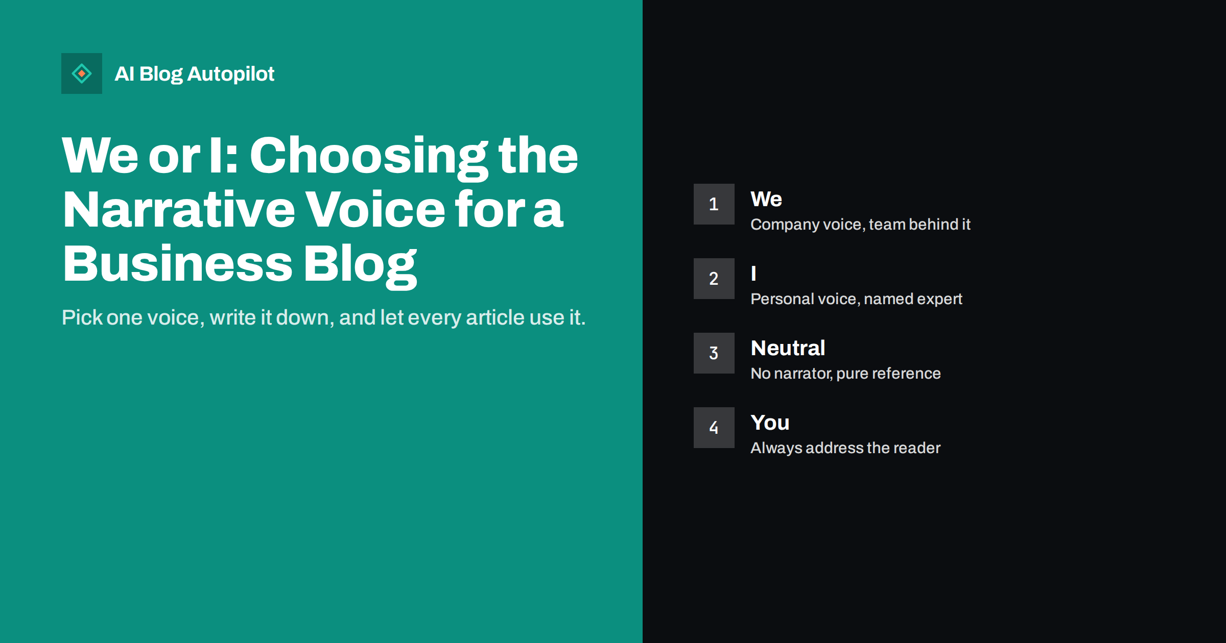 We or I: Choosing the Narrative Voice for a Business Blog