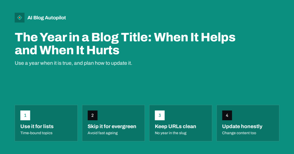 The Year in a Blog Title: When It Helps and When It Hurts